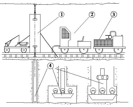 RBM—200型反井鉆機(jī) RBM—200型反井鉆機(jī)